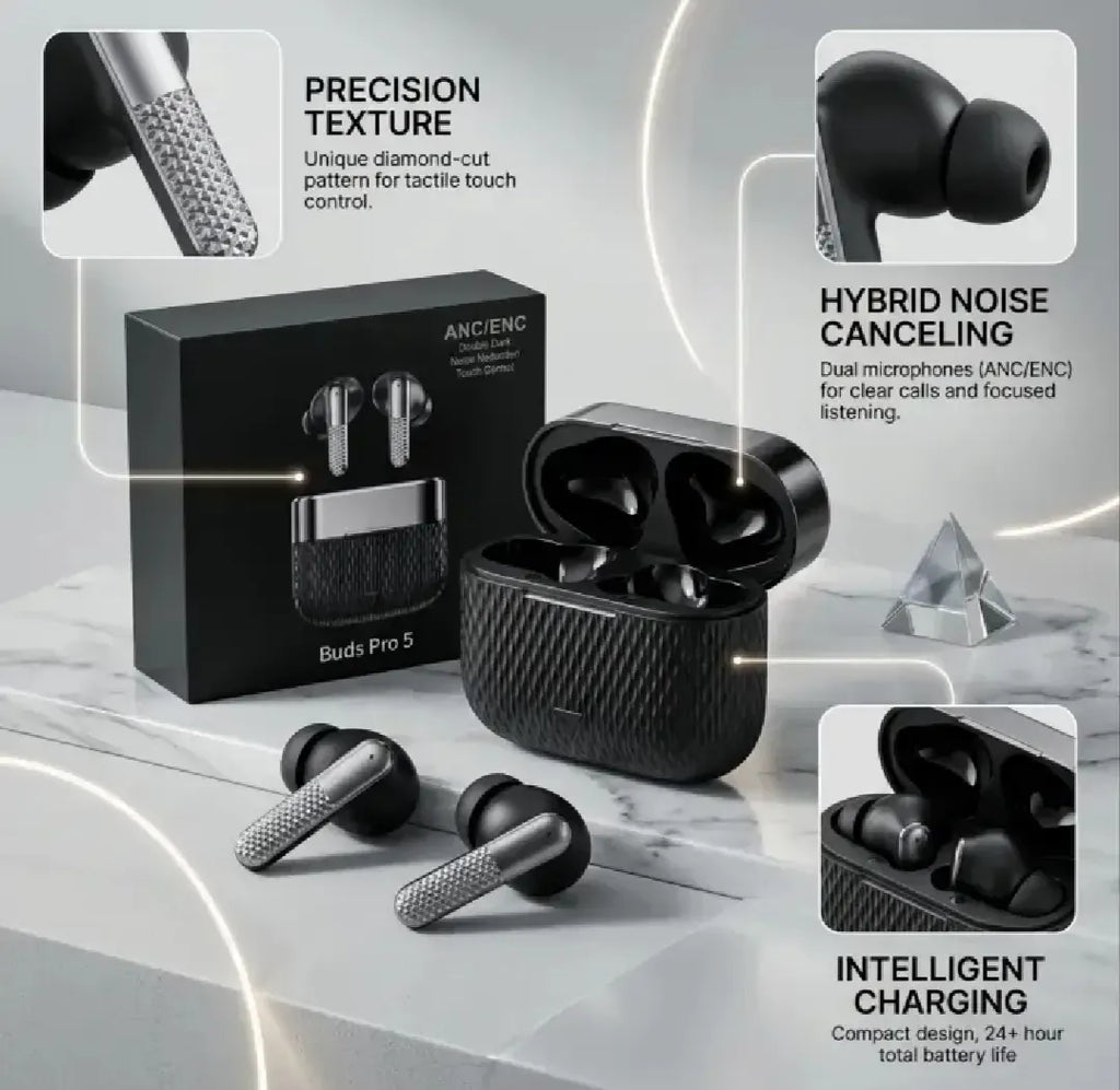 Buds Pro 5 Wireless Bluetooth Earbuds - HD Sound Quality Touch Control And Noise Reduction For Immersive Audio Experience (Random Color)